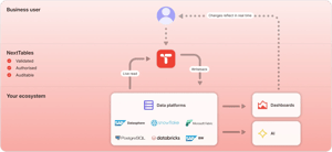 platform-works-with-your-stack-en-2x